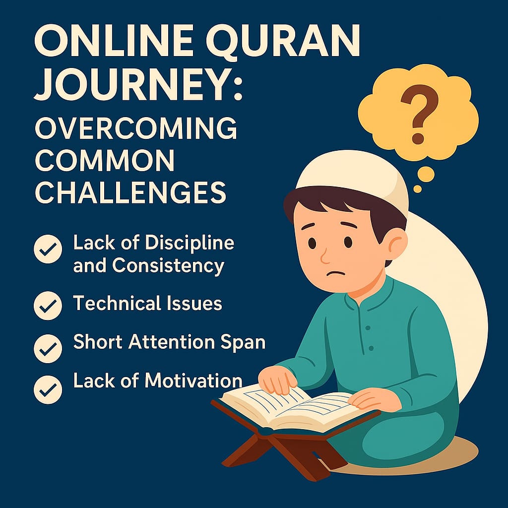  Online Quran Journey: Overcoming Common Challenges